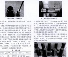 充重塑土 充重塑土