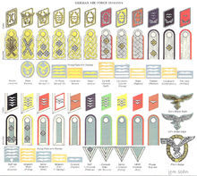 二戰德國空軍軍銜