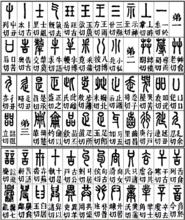 說文解字
