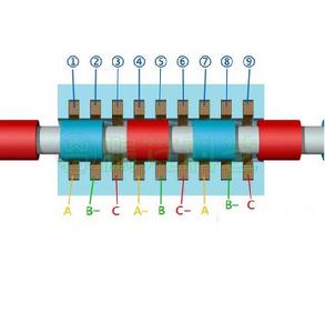 直線式波浪能發電裝置 直線式波浪能發電裝置