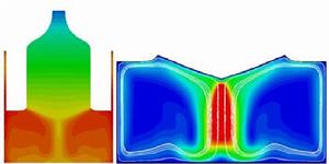 穩態溫度場 穩態溫度場
