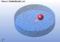 布朗運動 布朗運動