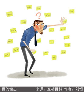 目的健忘 