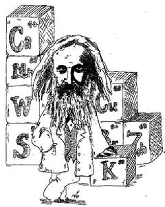 德米特里·門捷列夫