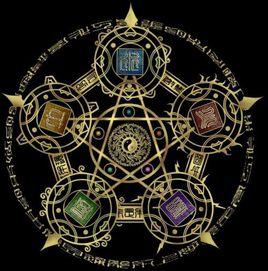 仙術[中國道教術語]