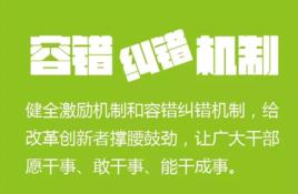 容錯糾錯機制 容錯糾錯機制