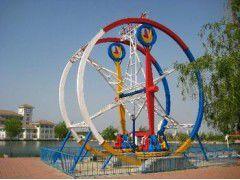 遊樂設備安全規範