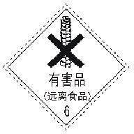 危險貨物包裝標誌