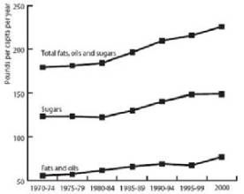 價格上限規制 價格上限規制