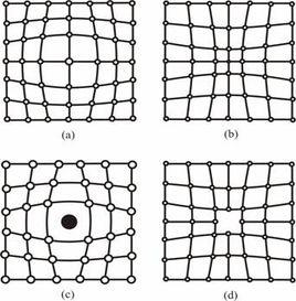晶格缺陷 晶格缺陷
