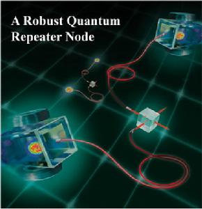 （圖）量子通信