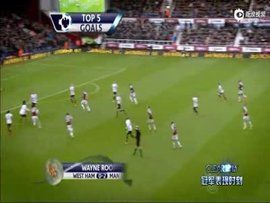 利物浦隊歌 利物浦隊歌