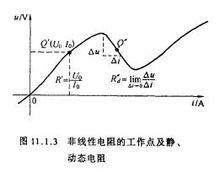 非線性電阻的工作點及靜、 動態電阻