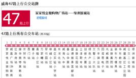 威海公交47路 威海公交47路