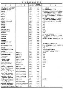 地質刊物 地質刊物