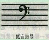 低音譜號 低音譜號