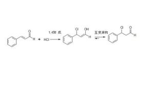 反式肉桂醛 反式肉桂醛