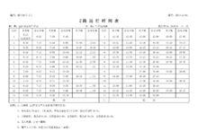 2018年2路運行時間表