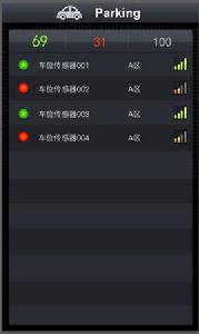 智慧型車位管理系統 智慧型車位管理系統