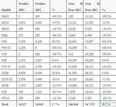 華經中國報告網 華經中國報告網