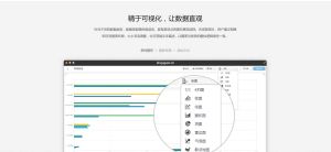 研發多圖形展示數據分析結果