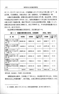 《清代常關與區域經濟研究》 《清代常關與區域經濟研究》