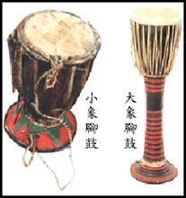 象腳鼓
