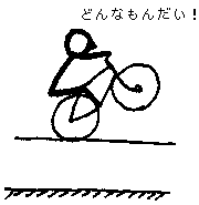 腳踏車攀爬