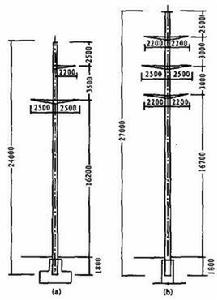 雙迴路半垂直排列 雙迴路半垂直排列