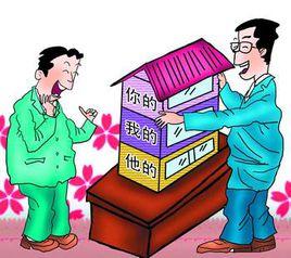 私人所有權 私人所有權