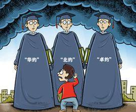 自主招生聯考 自主招生聯考