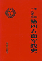 中國工農紅軍第四方面軍戰史