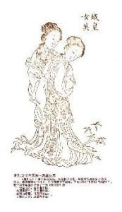 田形皇女 田形皇女