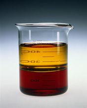 乳化劑及其套用