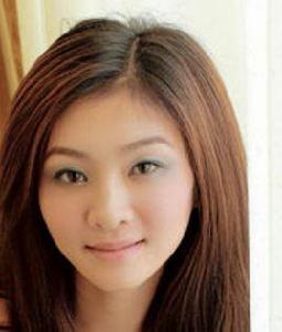 毛明[人體模特]