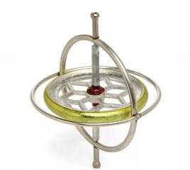 積分陀螺儀 積分陀螺儀