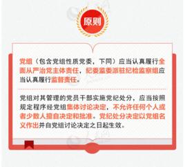 黨組討論和決定黨員處分事項工作程式規定(試行) 黨組討論和決定黨員處分事項工作程式規定(試行)