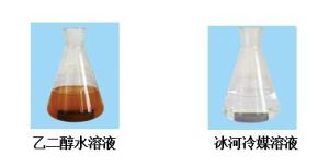 新型載冷劑 新型載冷劑