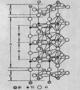 壓電材料 壓電材料