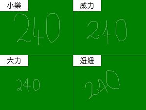 模擬參賽者使用“團結卡”畫面。