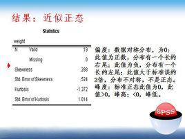 正態性檢驗 正態性檢驗