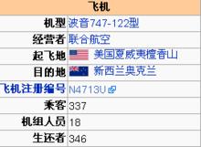 811班機事故鑑定圖02