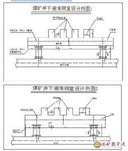 臨時避難硐室 臨時避難硐室