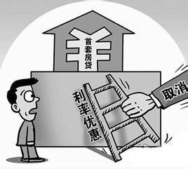 公定利率 公定利率