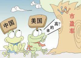 市盈率虧損 市盈率虧損