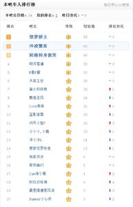 隋唐英雄之英雄如雲吧