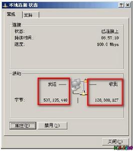 網路流量 網路流量