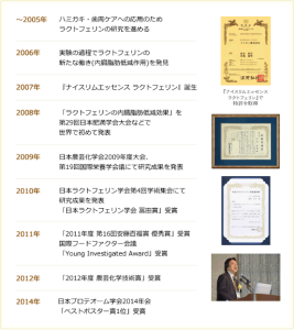 樂菲靈研究獲獎概況