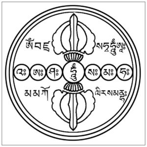 藏傳佛教六字真言