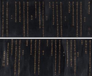 （圖）1314年作 書法 手卷 磁青底